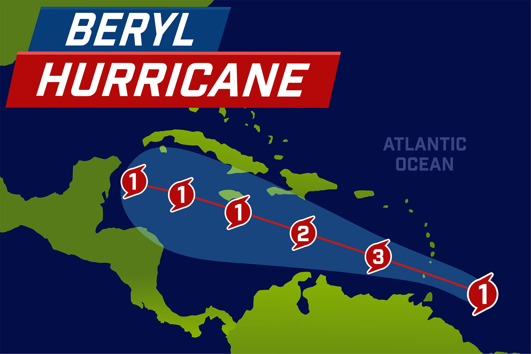 Weathering the Storm: The Devastation of Hurricane Beryl and the ...